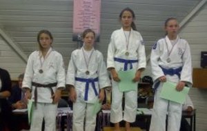 Félicitation Malou &amp; Melvin Critérium Minimes 95