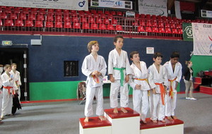 SECTEUR EST 95. Belle Performance de NOA! Résultats en demi-teinte