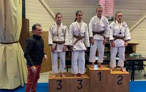 CHAMPIONNAT VAL D'OISE 2019