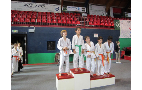 SECTEUR EST 95. Belle Performance de NOA! Résultats en demi-teinte